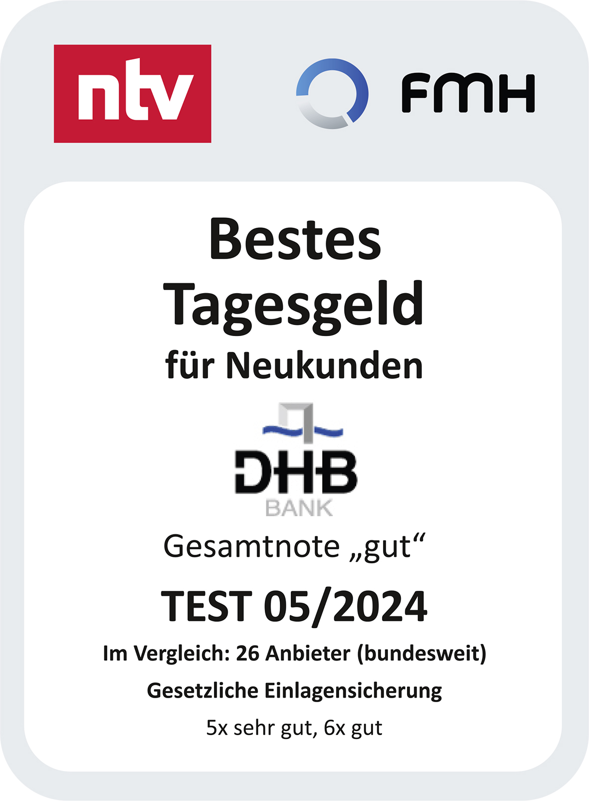 Bestes Tagesgeld fur Neukunden