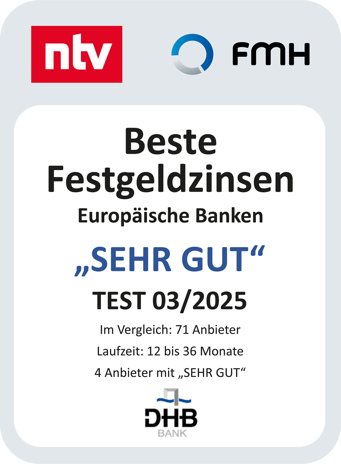 Bestes Tagesgeld