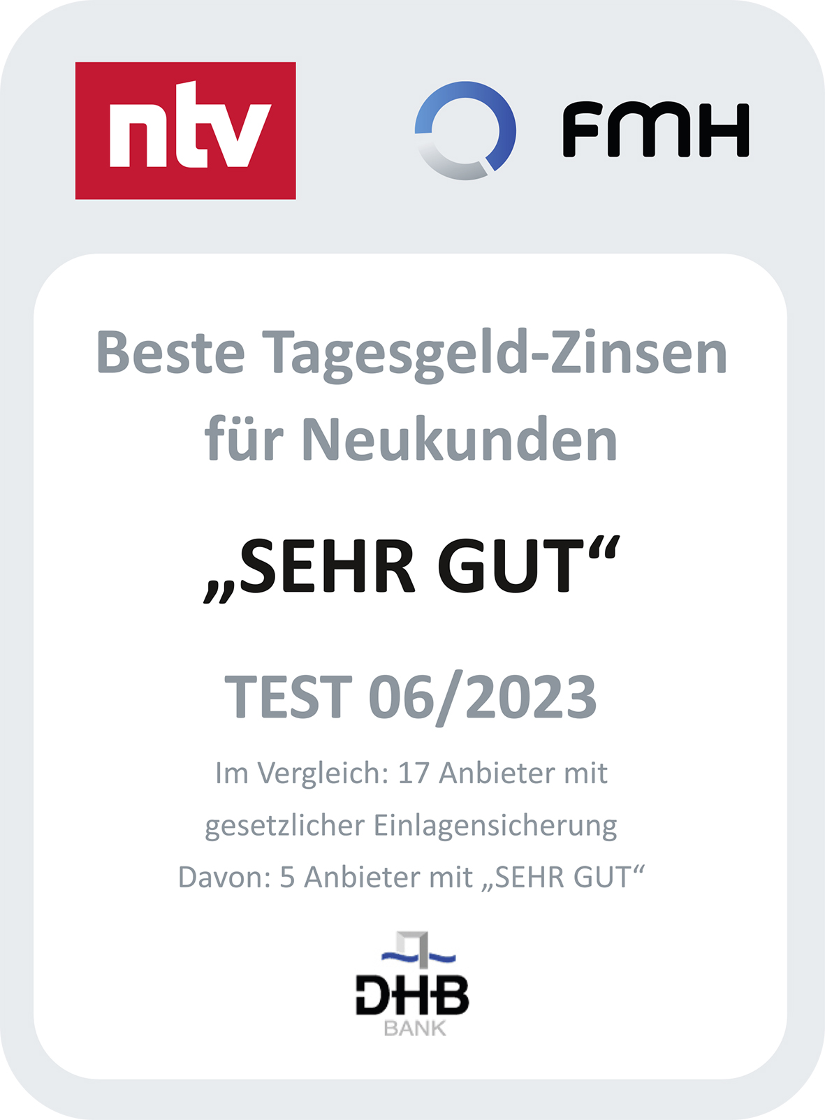 Beste Tagesgeld-Zinsen fur Neukunden